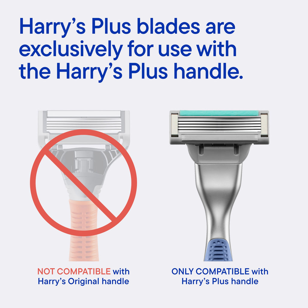 Advertisement showing Harry's Plus razor handle and blades with compatibility information.
