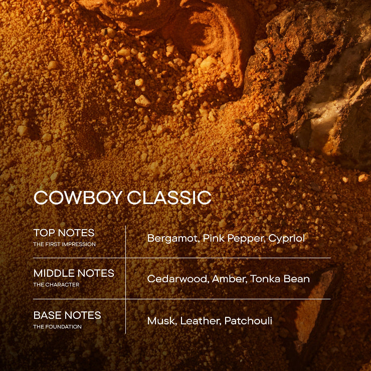 Product description card for 'Cowboy Classic' fragrance with notes on a textured brown background