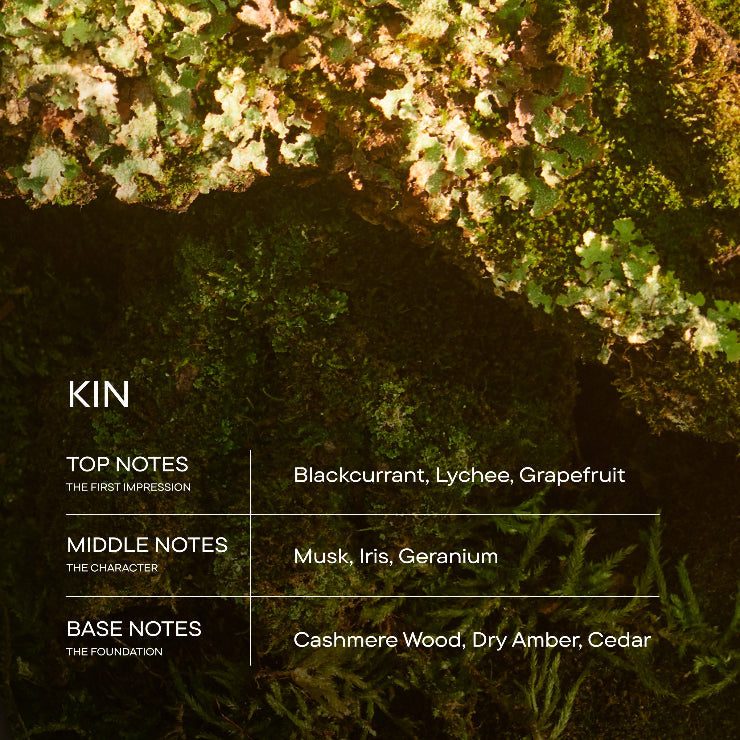 Mossy texture background with fragrance notes text overlay